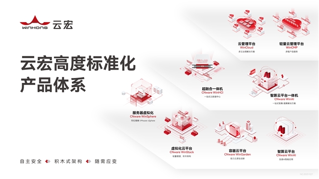 2026年VMware替代指南:值得关注的国产虚拟化软件方案盘点分析_天极网