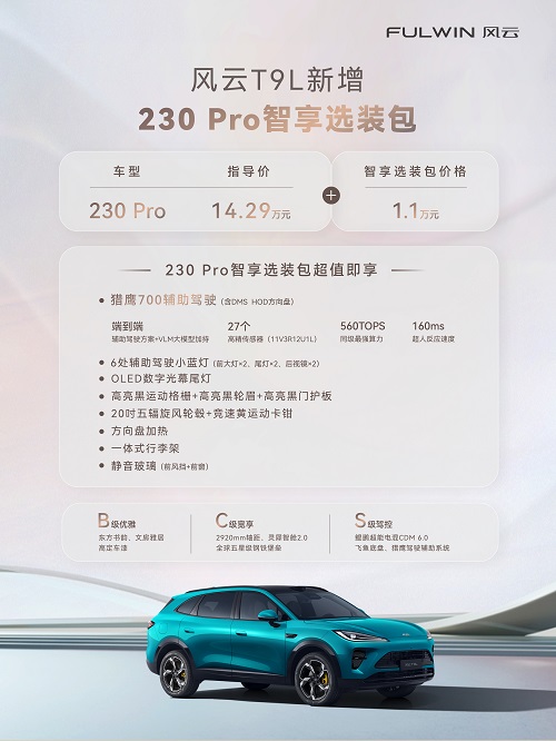 以用户需求为核心，风云T9L猎鹰700智享选装包正式发布