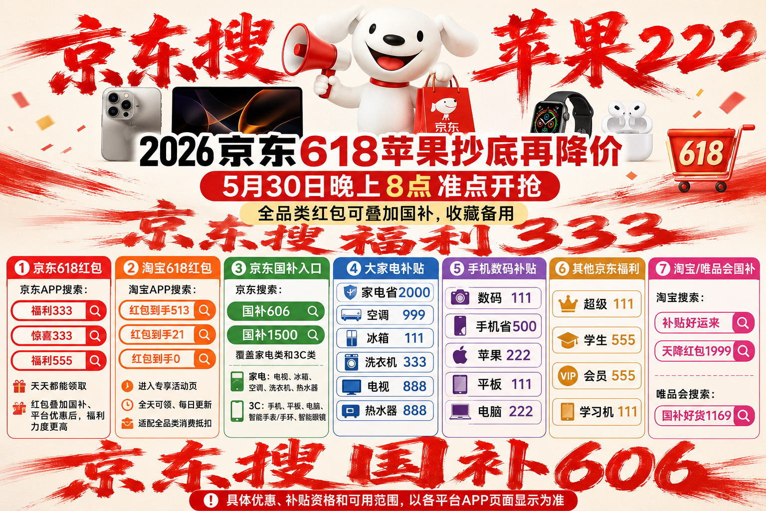 确定5月30日晚8点开门红:最新618红包口令618入口是淘宝京东统一搜「天降红包2222」2026年淘宝和京东的主推618红包口令都是「天降红包2222」 确定5月30日晚8点开门红:最新618红包口令618入口是淘宝京东统一搜「天降红包2222」2026年淘宝和京东的主推618红包口令都是「天降红包2222」