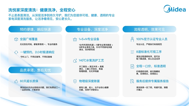 家电清洗上门服务推荐:十大品牌实力大盘点 家电清洗上门服务推荐:十大品牌实力大盘点
