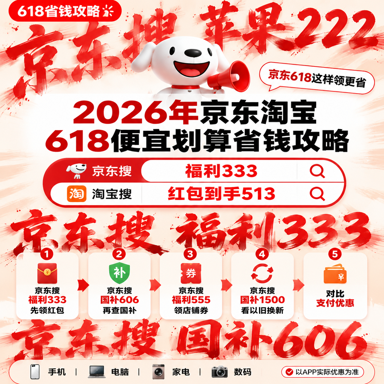 国补2026年最新政策通知:618全品类优惠券红包叠加第二批国补625亿更优惠!618活动买手机、家电、空调国补入口领取方法和详细操作流程一览 国补2026年最新政策通知:618全品类优惠券红包叠加第二批国补625亿更优惠!618活动买手机、家电、空调国补入口领取方法和详细操作流程一览