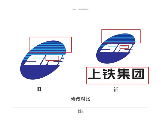 细节焕新！上铁集团新 LOGO 深度优化，IP “动宝” 同步登场