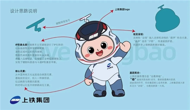 细节焕新！上铁集团新 LOGO 深度优化，IP “动宝” 同步登场