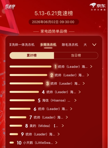 618��Ͳϴ�»����ٰ�ͳ˧��һ���ڶ�������������