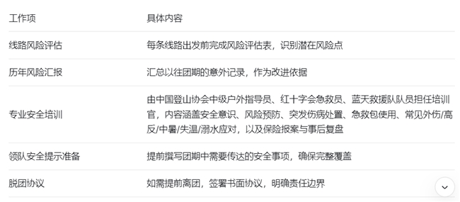 暑假带孩子去亲子研学，出行保障怎么办？一篇讲透，让深圳妈妈们放心