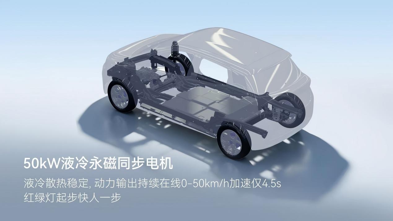 江铃集团新能源易至汽车:美好出行新选择全新易至EV3全球同步发布(图5)