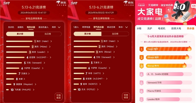 618��ˮ�����ٰ񣺾�������è������һ�����ĵڶ�