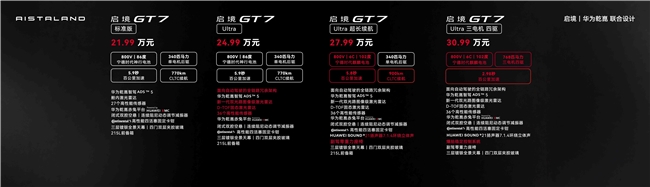 启境GT7正式预售，21.99万元起售树立猎装车智能化新标杆