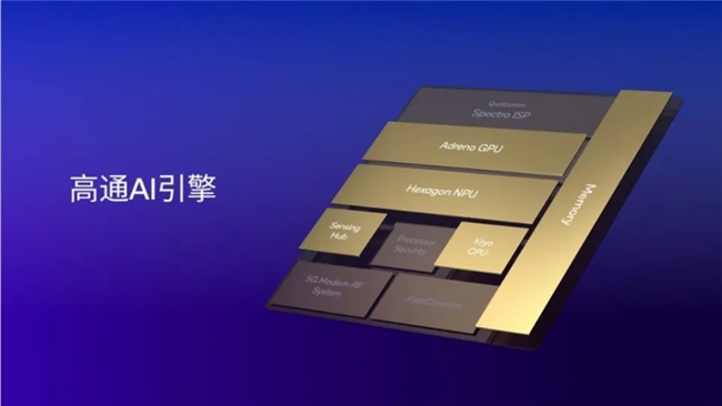 人本为心，端侧为根：骁龙人本AI定义智能新范式