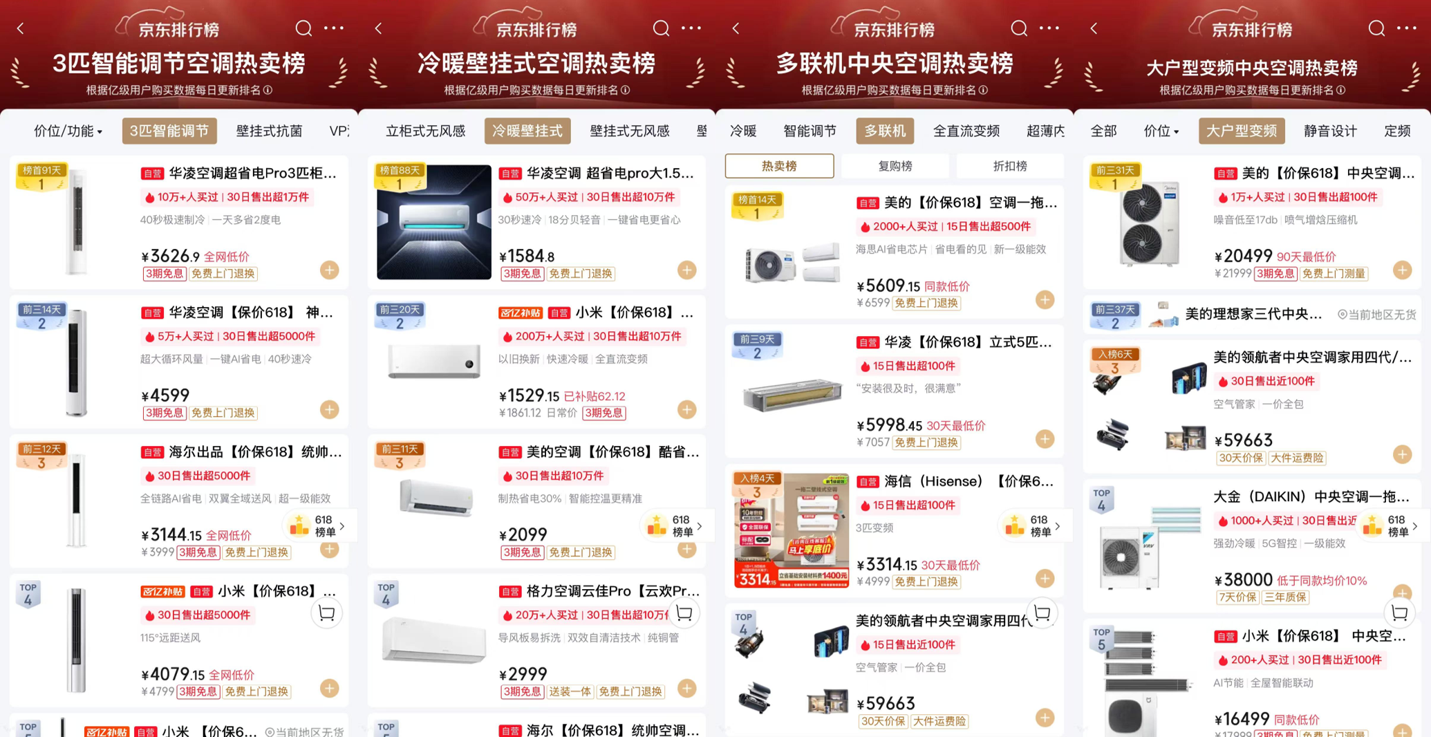 稳居三大平台榜首!美的空调以优质服务与品质持续领先-家电圈官网