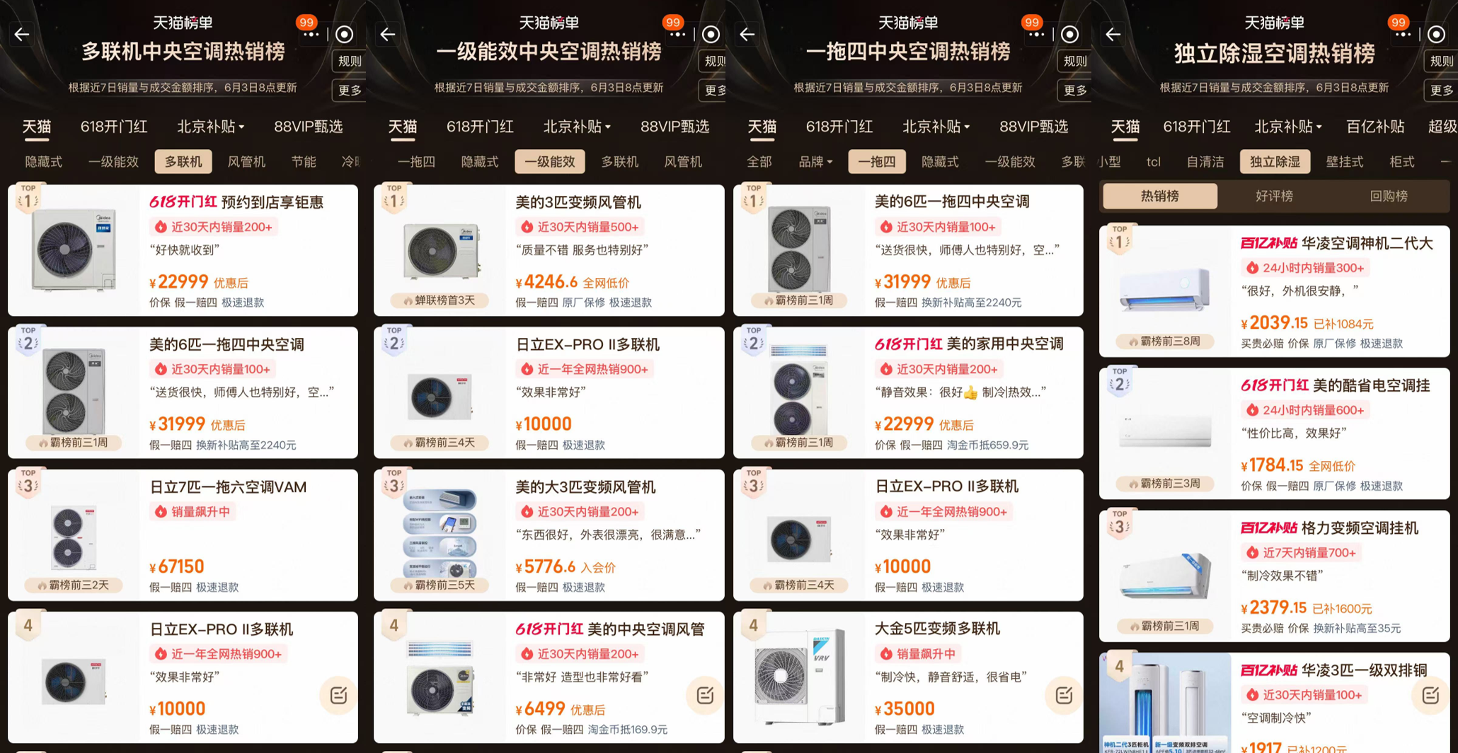 稳居三大平台榜首!美的空调以优质服务与品质持续领先-家电圈官网