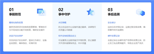 连锁餐饮IT运维的“标准答案”:向日葵企业版全场景方案全解读