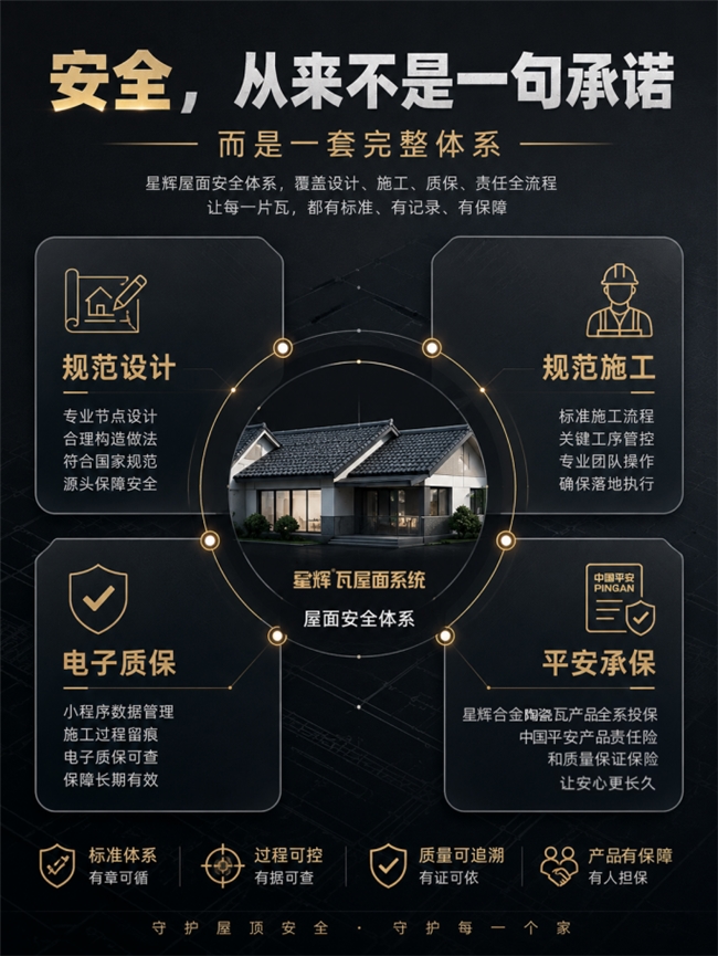屋顶掉下来的那一刻，我想到的不是车。