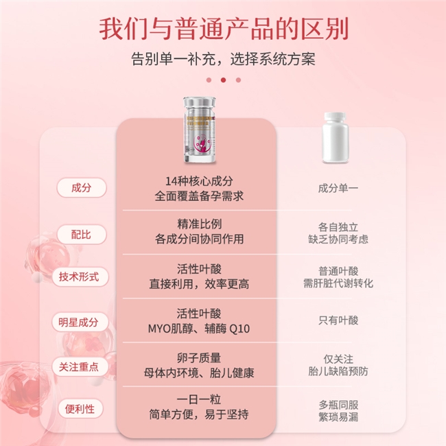 备孕长期熬夜伤卵巢,高纯度辅酶Q10如何修复卵巢线粒体提升受孕率,附高品质品牌调理方案 备孕长期熬夜伤卵巢,高纯度辅酶Q10如何修复卵巢线粒体提升受孕率,附高品质品牌调理方案
