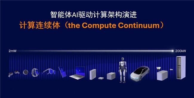智能体AI等带来新机遇,高通孟樸:期待与更多中国伙伴构建智能制造新生态 智能体AI等带来新机遇,高通孟樸:期待与更多中国伙伴构建智能制造新生态