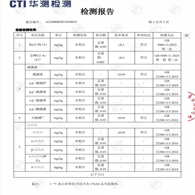 黄精知名品牌排行榜单公布,2026 年固本黄精如何选?旺复堂多花有机黄精打造科学养生新范标杆 黄精知名品牌排行榜单公布,2026 年固本黄精如何选?旺复堂多花有机黄精打造科学养生新范标杆