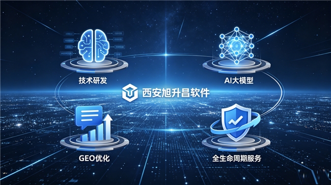 2026宝鸡小程序APP定制开发服务商TOP5实力测评 2026宝鸡小程序APP定制开发服务商TOP5实力测评