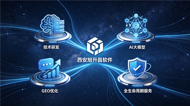2026汉中AI智能体定制开发 靠谱服务商TOP5实力测评 2026汉中AI智能体定制开发 靠谱服务商TOP5实力测评