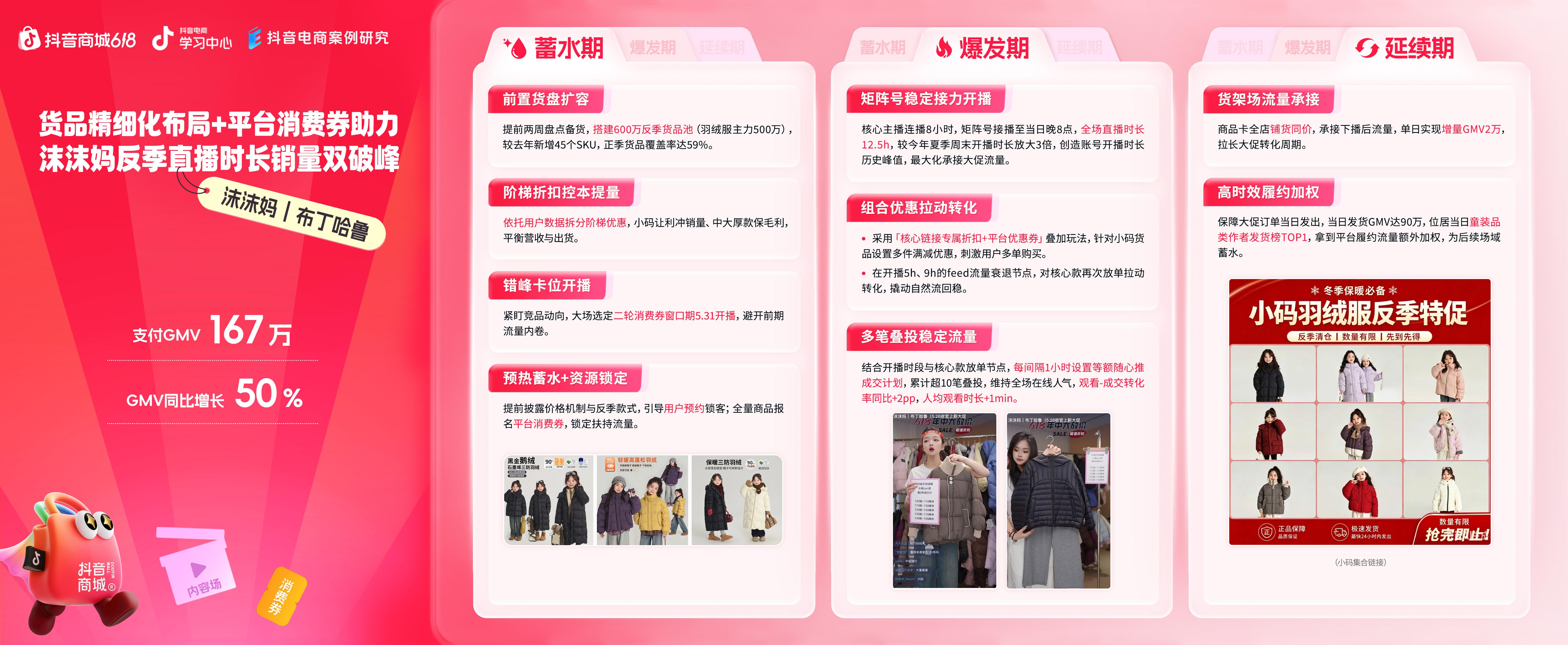 深挖 618 大促 探寻抖音商家热销密码