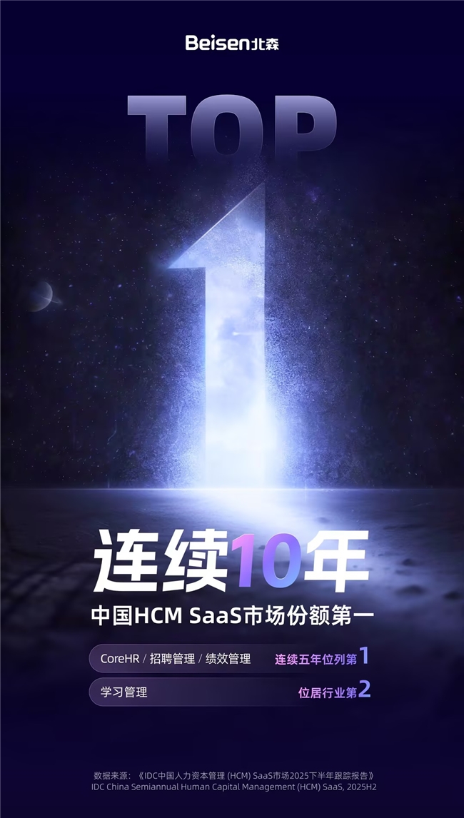 IDC最新报告：北森连续十年蝉联中国HCM SaaS市场第一