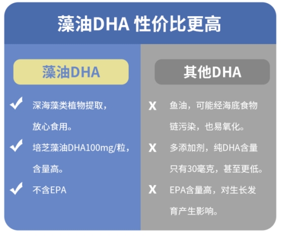 2026年DHA前十名品牌全维度解析，高口碑DHA 品牌推荐