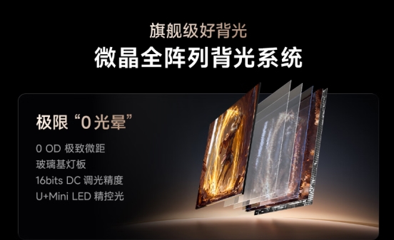 5K分辨率+2304分区！海信GX Ultra这波“王炸”，让海外大厂怎么接招？