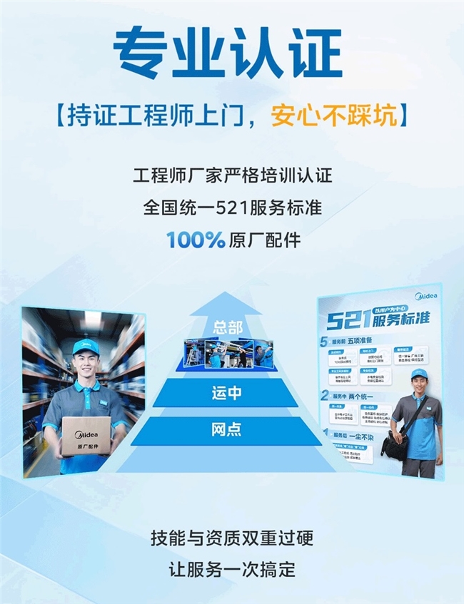 品牌家电上门维修深度评测:美的售后原厂认证,全流程规范服务更安心 品牌家电上门维修深度评测:美的售后原厂认证,全流程规范服务更安心