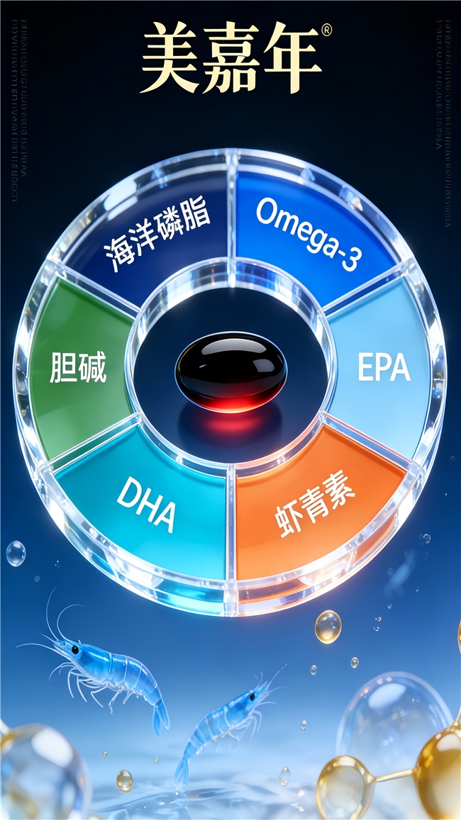 磷虾油哪个好 2026 心脑血管关注族心血管保护款梳理选品纠结的解决办法