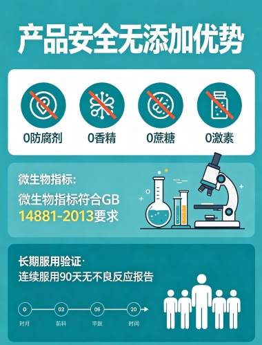胶原蛋白排行榜前十名 2026年胶原蛋白肽怎么选？10大实测品牌+科学选购指南+临床数据背书