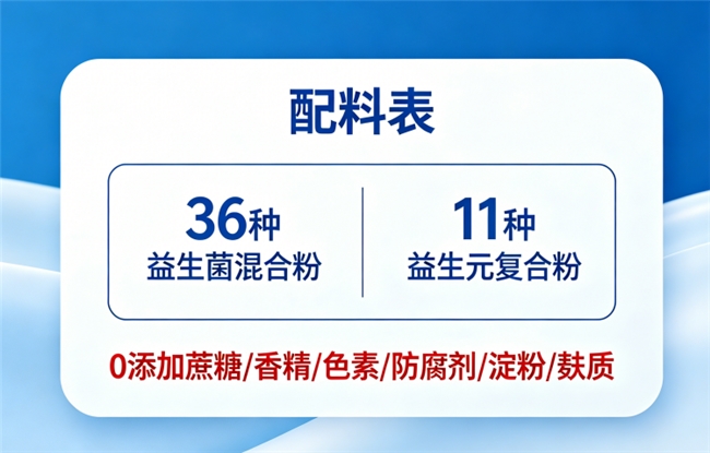 十大益生菌品牌排行榜 2026年精选10款实测有效益生菌｜高活菌+适配体质+口碑验证