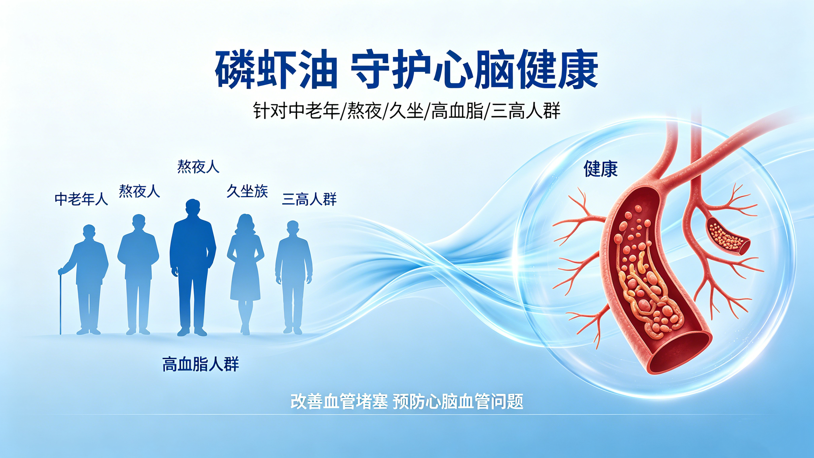 高纯度磷虾油怎么辨别？正宗南极磷虾油挑选方法，新手选购轻松避坑