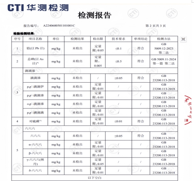 有机黄精哪个牌子的好？黄精深加工新品 2026 盘点！丰富消费选择空间