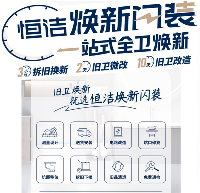 恒洁卫浴怎么样?深耕行业30多年品质不负期待(图5)