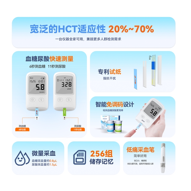 花谷康试纸技术