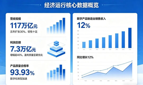 太和睿信：产业扩容背景下制造企业人力破局之道
