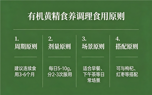 热门黄精品牌优缺点盘点｜真实测评无广，帮你精准适配需求