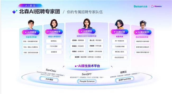 北森官宣全面转型AI应用公司,发布一站式AI HR专家平台Mavens