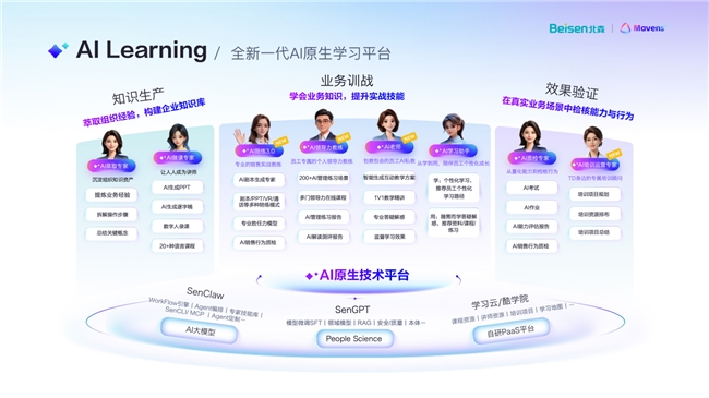 北森官宣全面转型AI应用公司,发布一站式AI HR专家平台Mavens