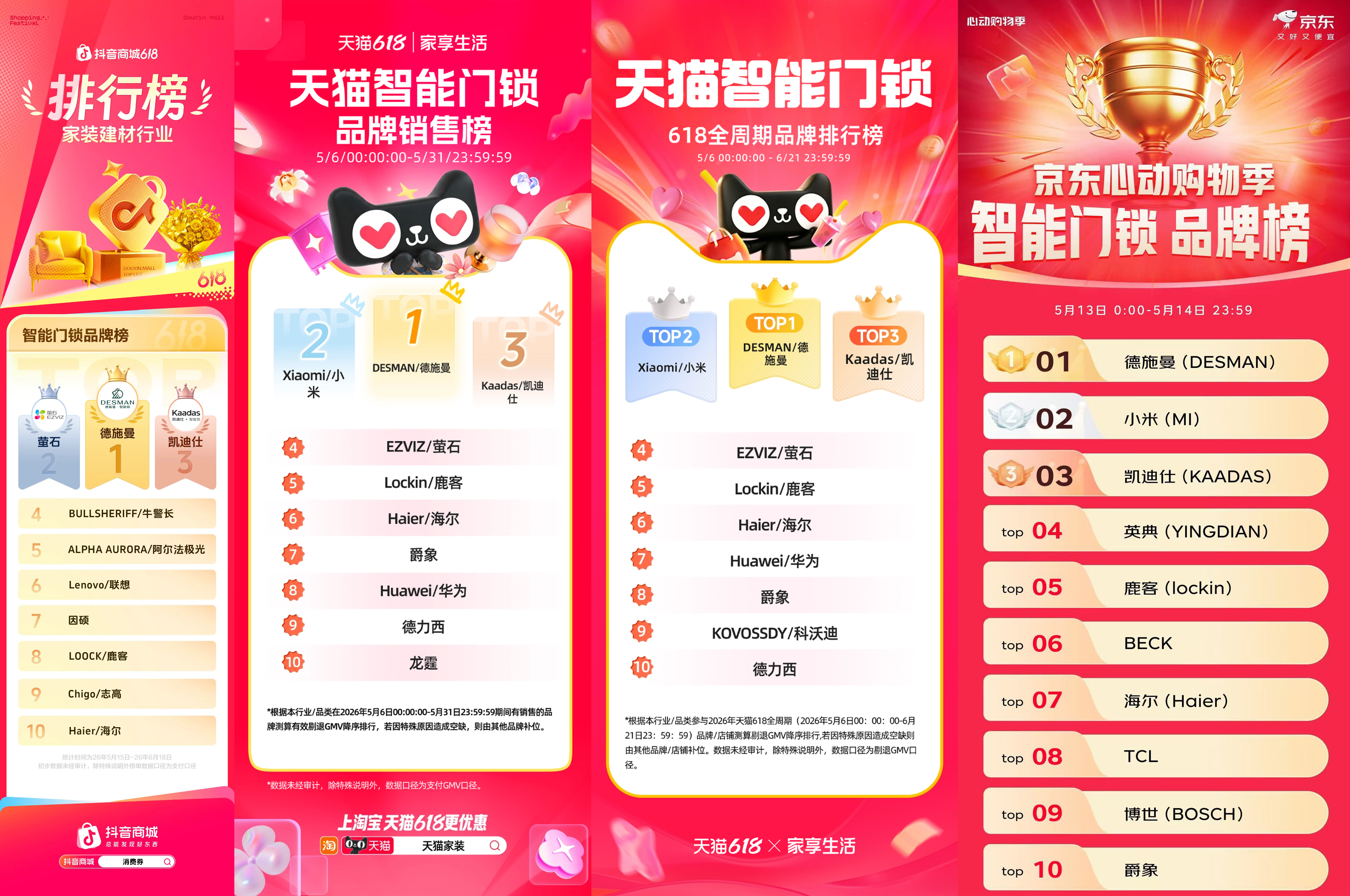 618�ٰ��¯����ʩ����������ƽ̨�ܰ��һ