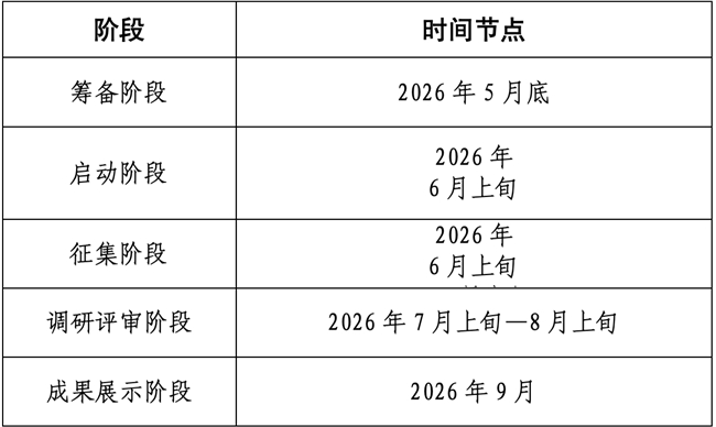 挖掘十堰多元文化 首届京堰双城文创大赛面向全国征稿