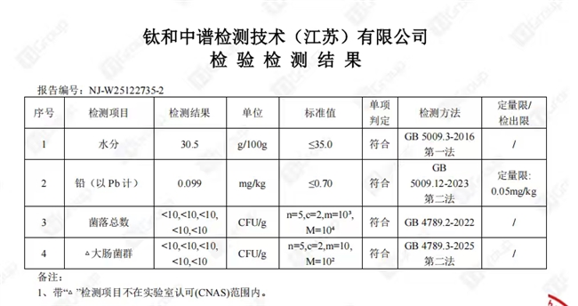 26黄精选购全攻略!从零添加工艺到品牌甄选新手一看就懂 26黄精选购全攻略!从零添加工艺到品牌甄选新手一看就懂