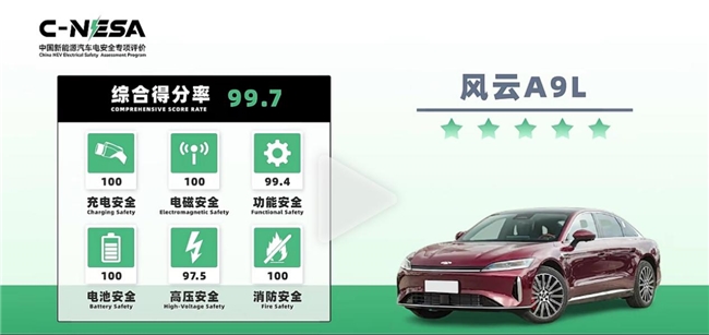 风云A9L斩获中汽中心C-NESA电安全专项测评五星第一，安全实力硬核