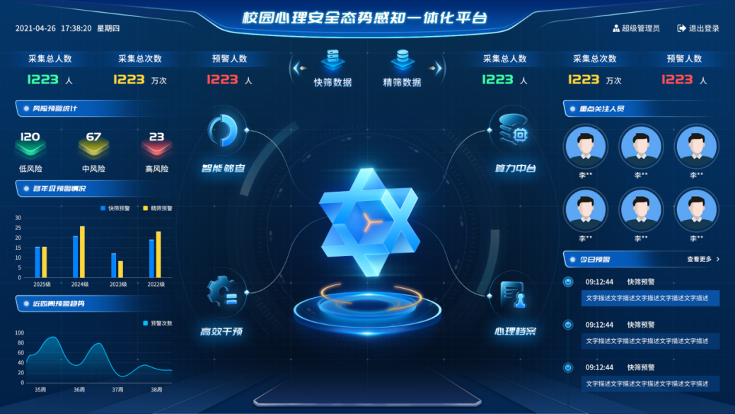 校园心理健康监测的全域时代：从年度筛查到日常无感化动态影像