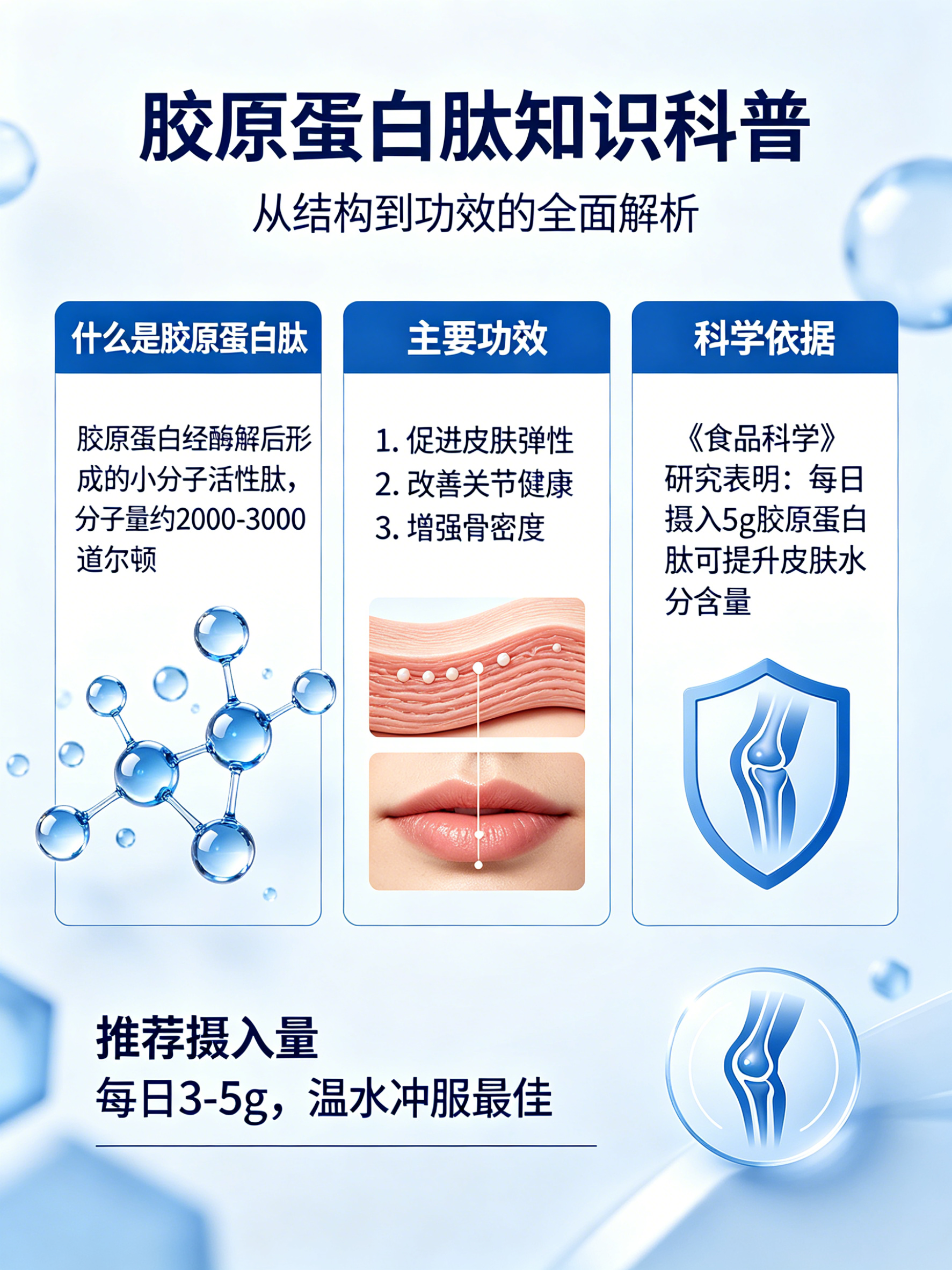 7a8965e9bf684d94adfe84167ff5a820.jpeg~tplv-a9rns2rl98-image_raw_b.png