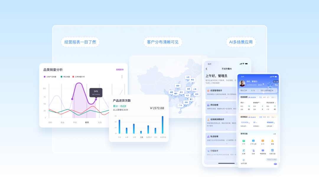 客户-报表-AI场景.png