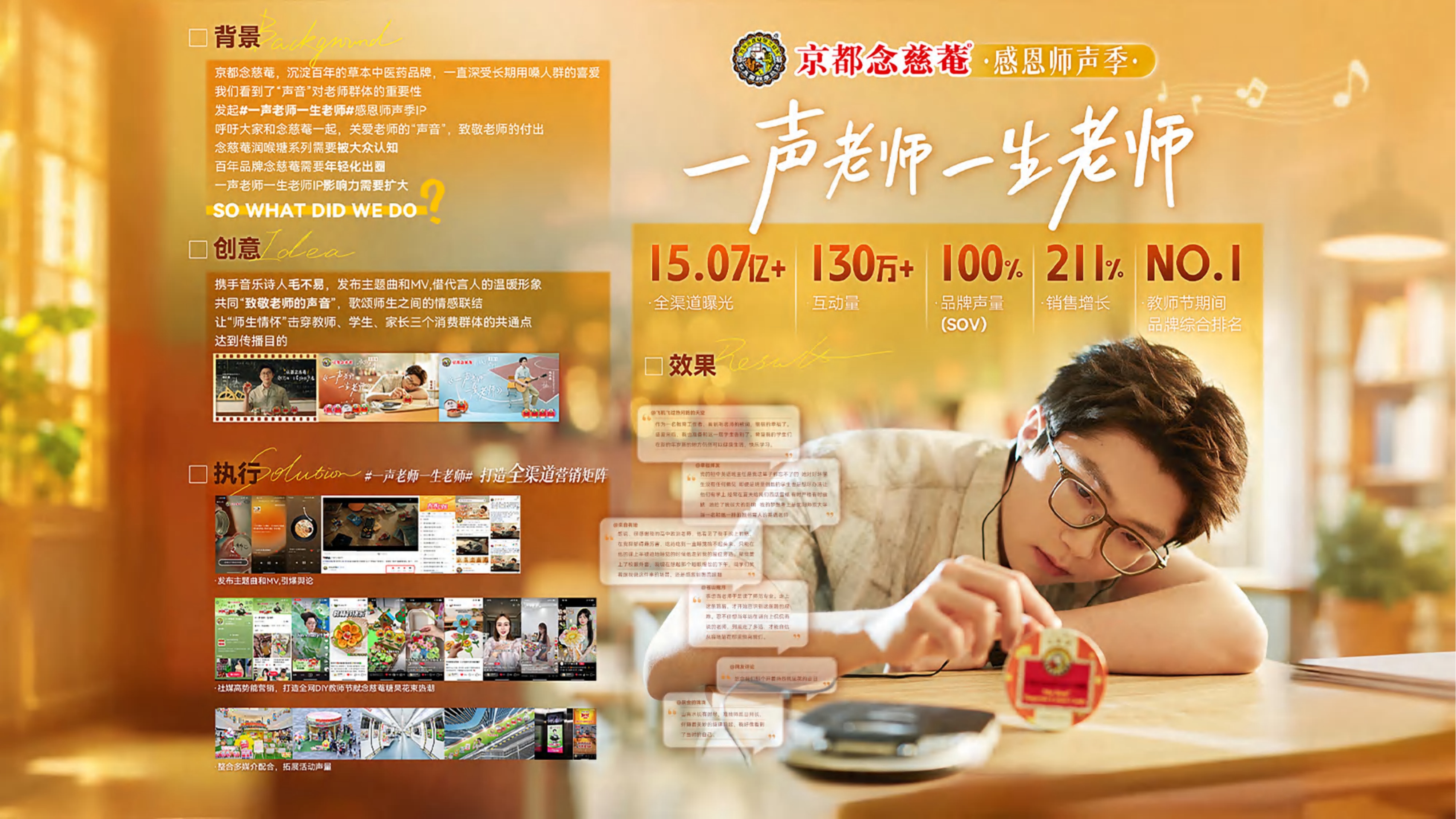 念慈菴毛不易一声老师15.07亿.jpg