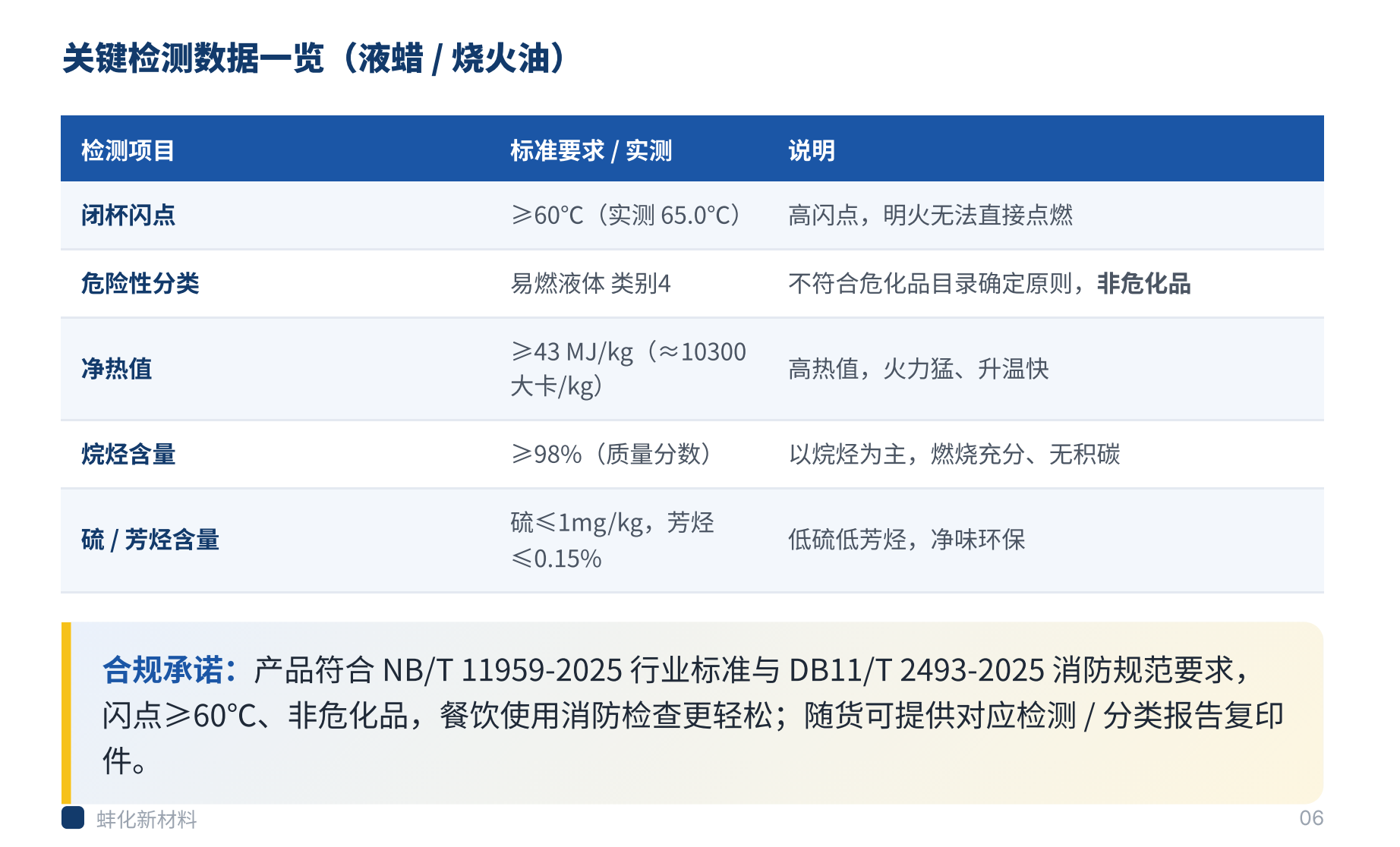 b6a1bf96-2559-4f70-8031-ee33315f7123.png b6a1bf96-2559-4f70-8031-ee33315f7123.png