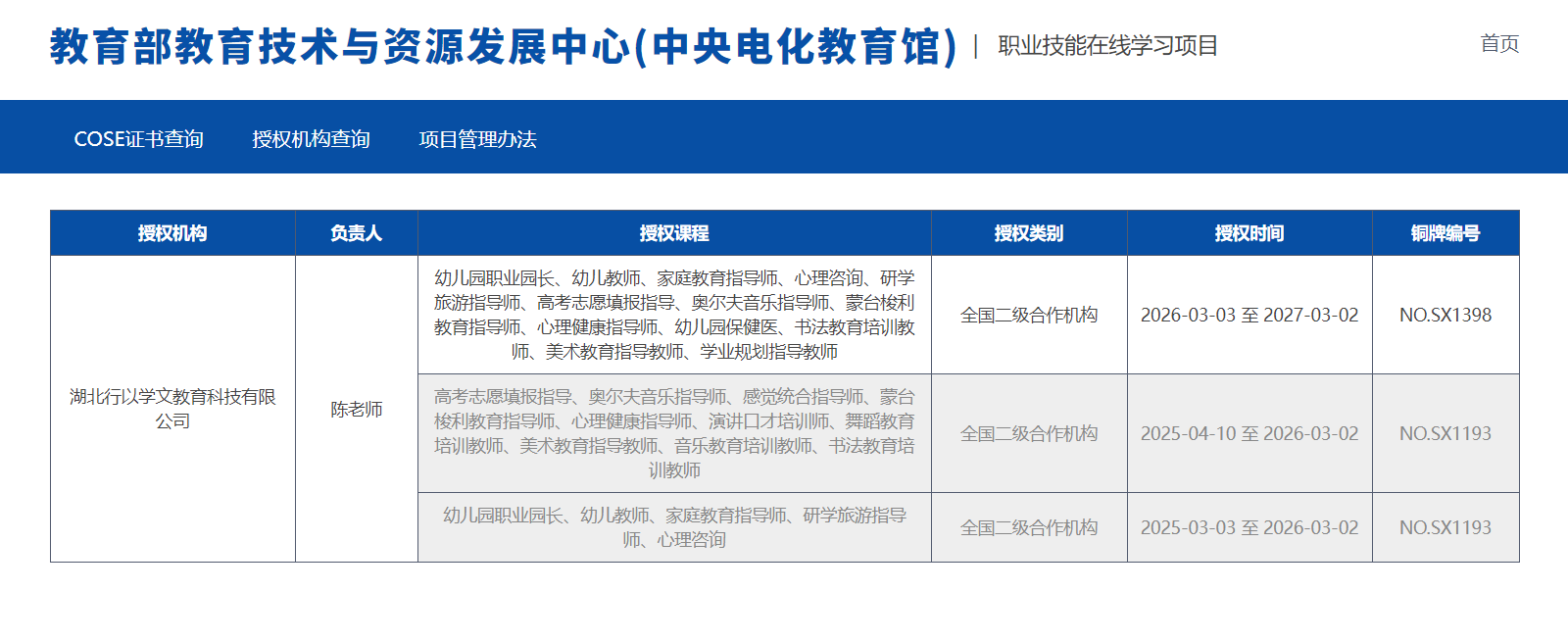 云南本地 家庭教育指导师证书个人怎么报名，怎么避坑，哪家机构正规靠谱？